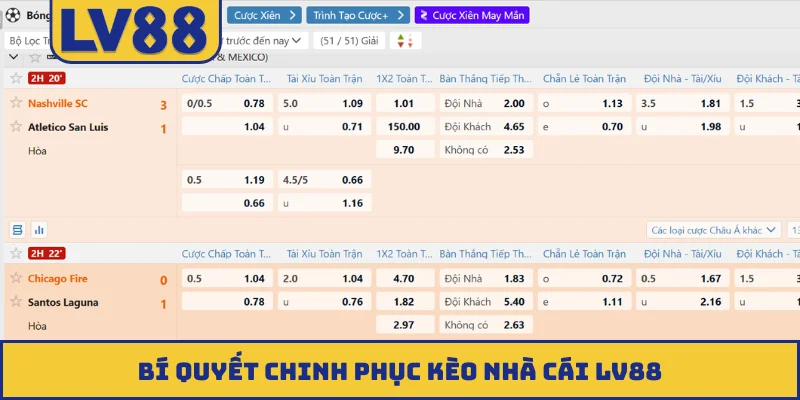Bí quyết chinh phục kèo nhà cái LV88