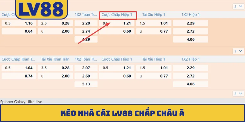 Kèo nhà cái LV88 chấp châu Á